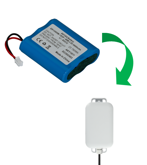 Batterie ANB 3x 3,6 V 6300 mAh avec câble et connecteur