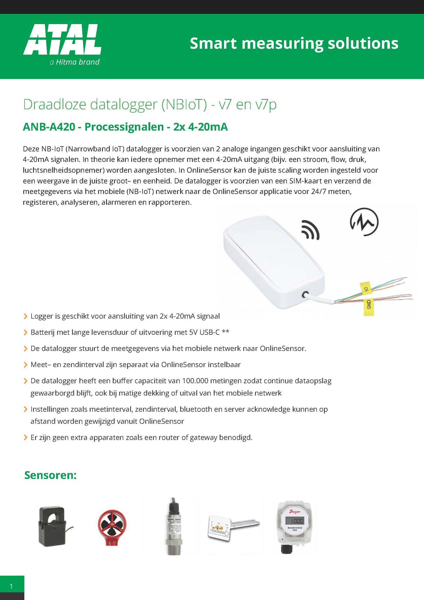 Datasheet ANB-A420