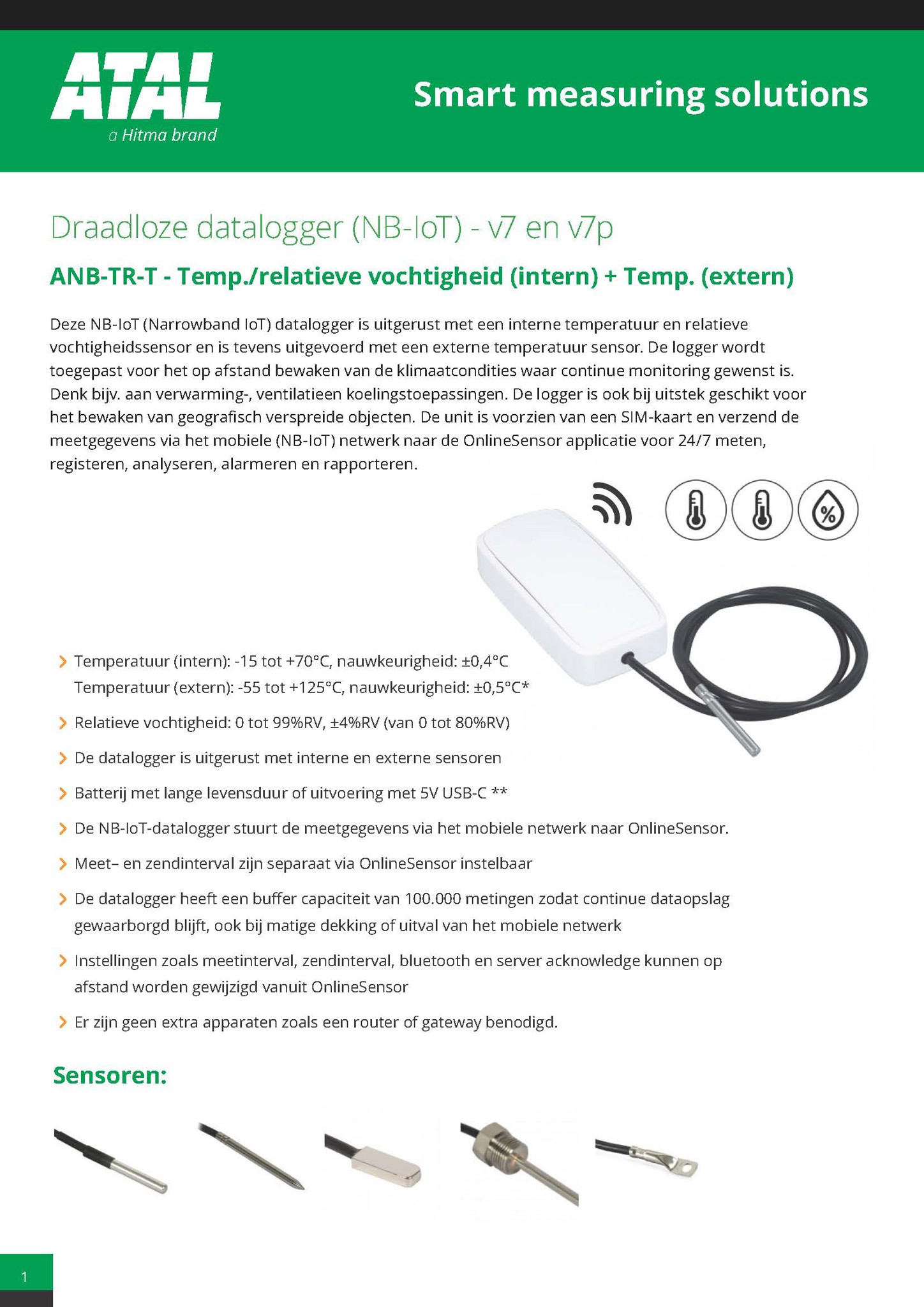 Datasheet ANB-TR-T